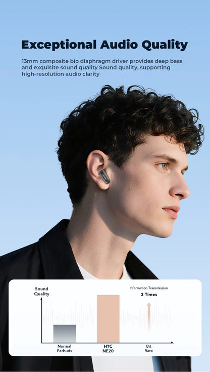 HD Screen Wireless Earphones Bluetooth Music Earbuds HTC NE68 150 Languages 30 Hour Battery Life Clear Audio Comfortable Wearing