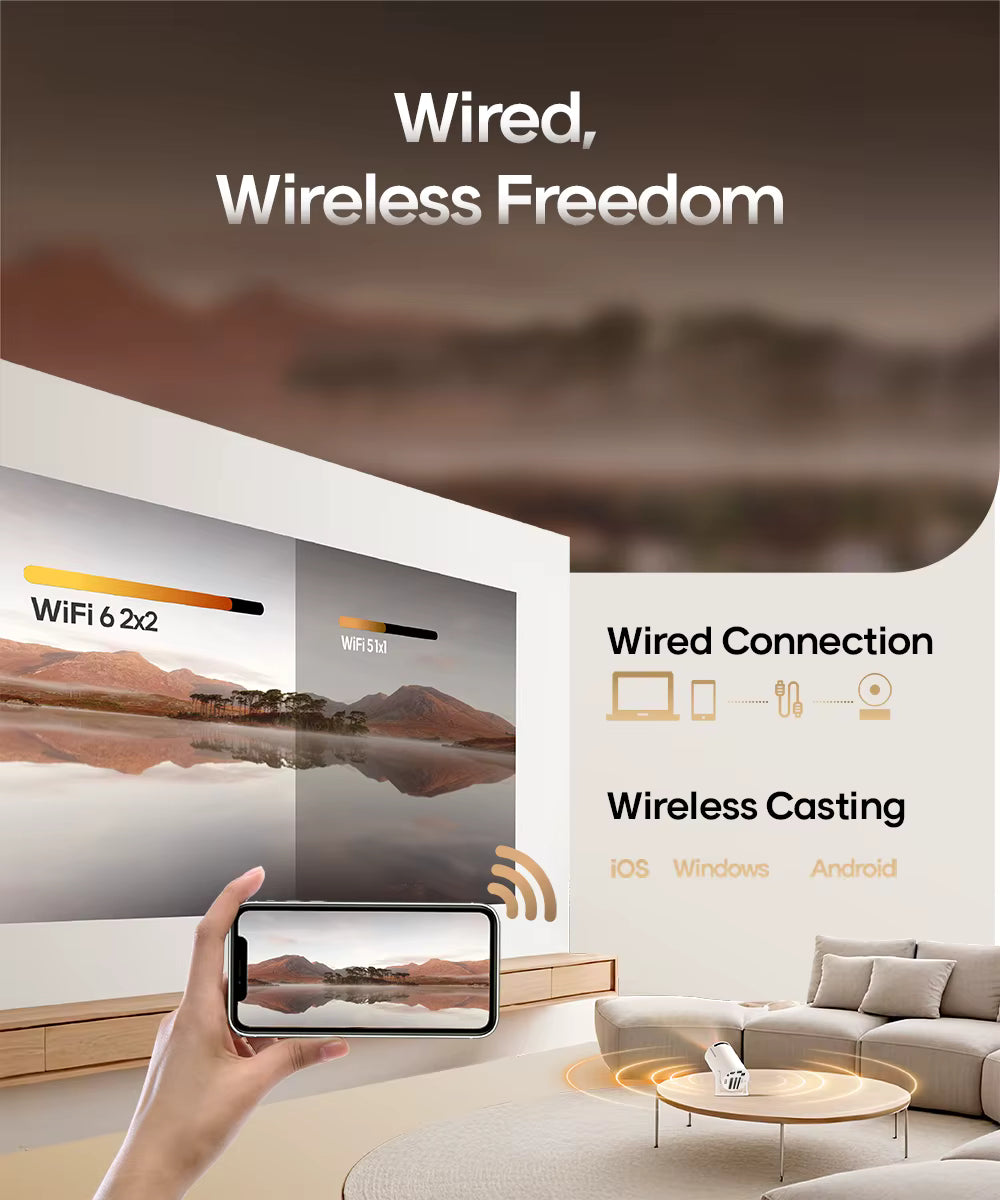 Projector HY300 Pro 8K Android 14 Dual Wifi6 290ANSI