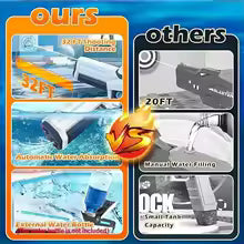 Pro Electric Water Gun Blaster – High-Power, 6 Colour Variants